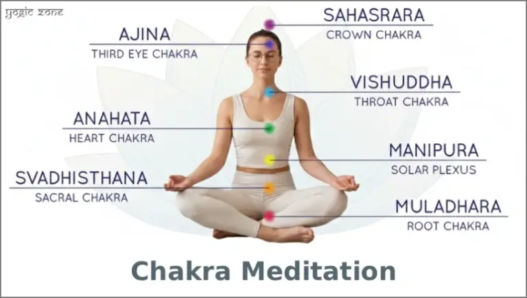 Chakra Meditation for Beginners. Blog feature image